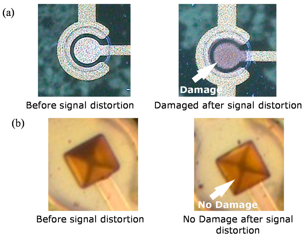 Sensors 15 14345 g005 1024