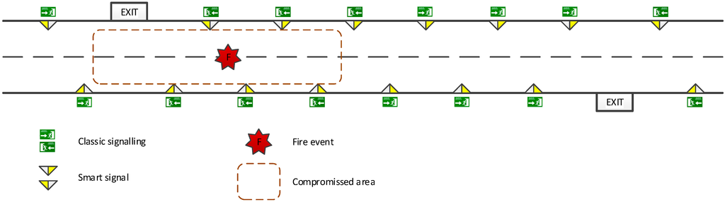 Sensors 15 14370 g003 1024