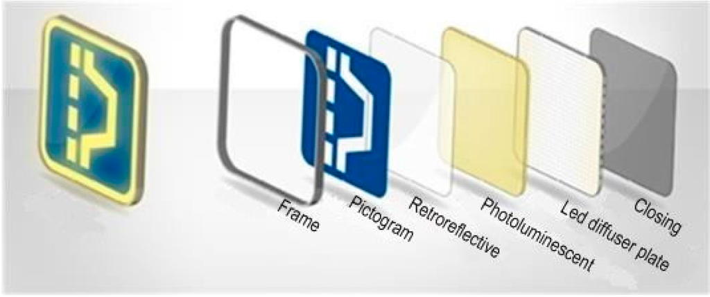 Sensors 15 14370 g005 1024