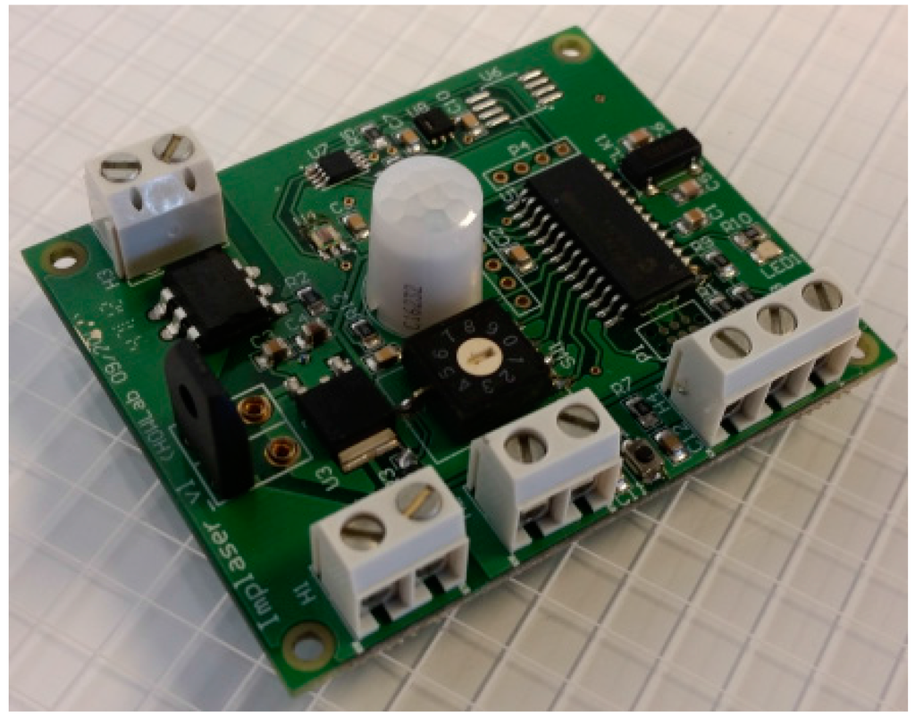 Sensors 15 14370 g007 1024