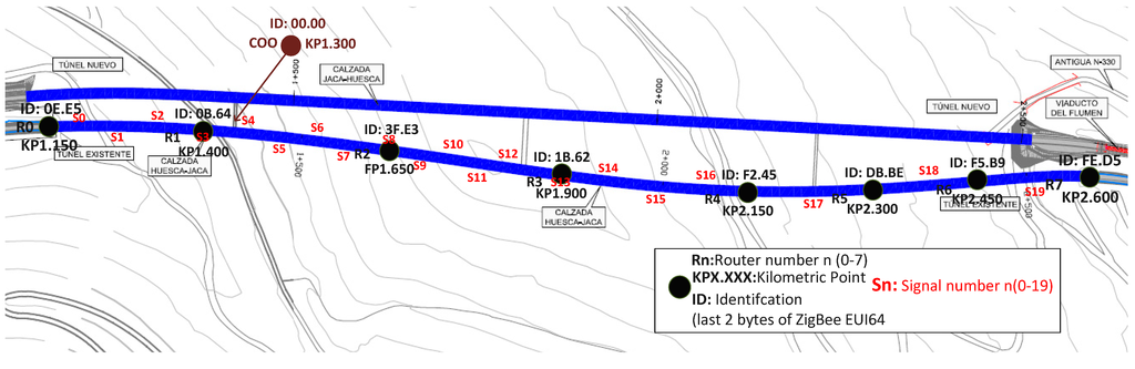 Sensors 15 14370 g011 1024