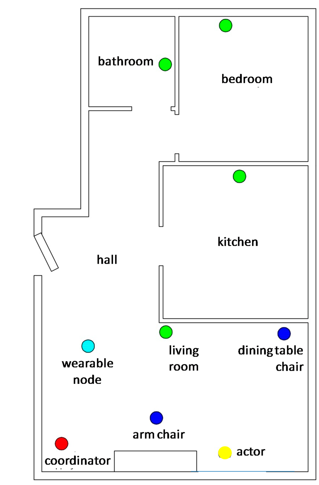 Sensors 15 14487 g001 1024