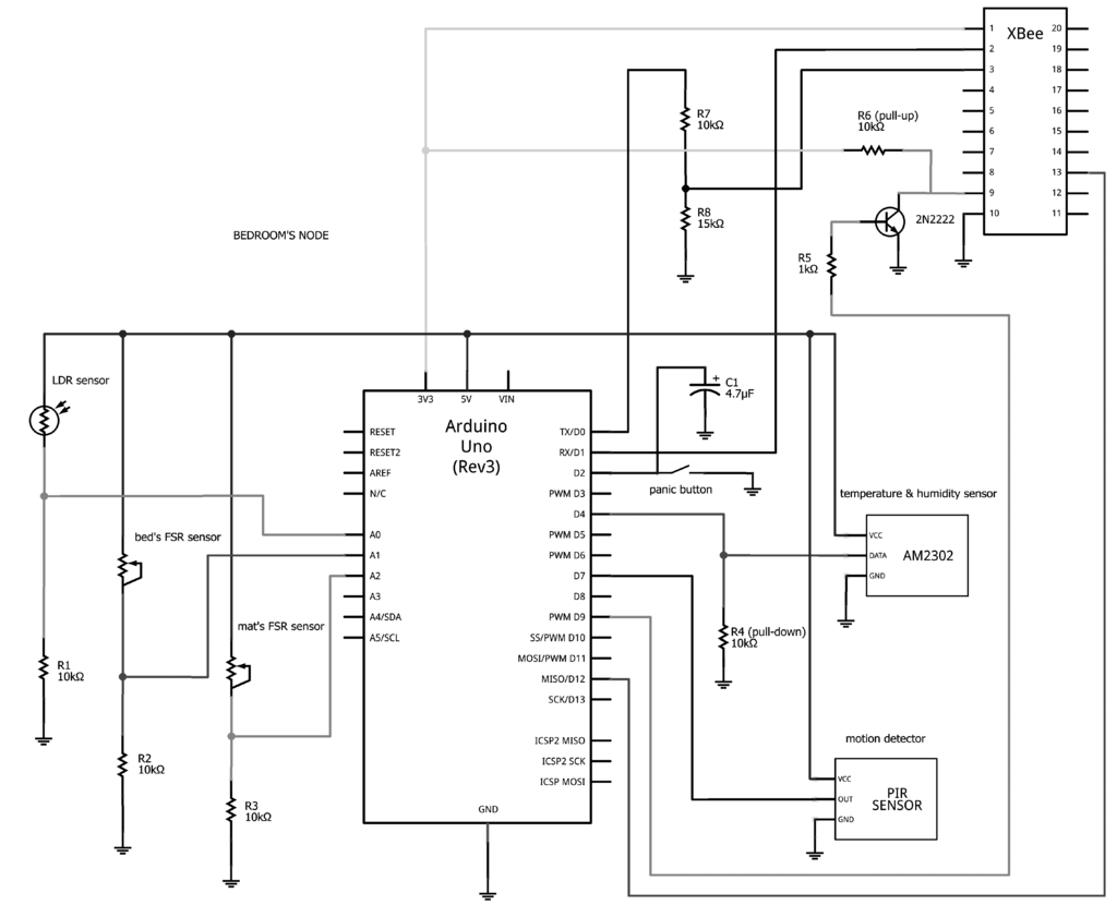 Sensors 15 14487 g005 1024