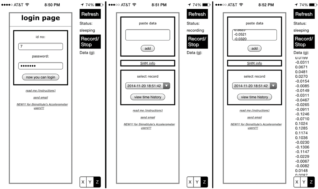 Sensors 15 14591 g002 1024