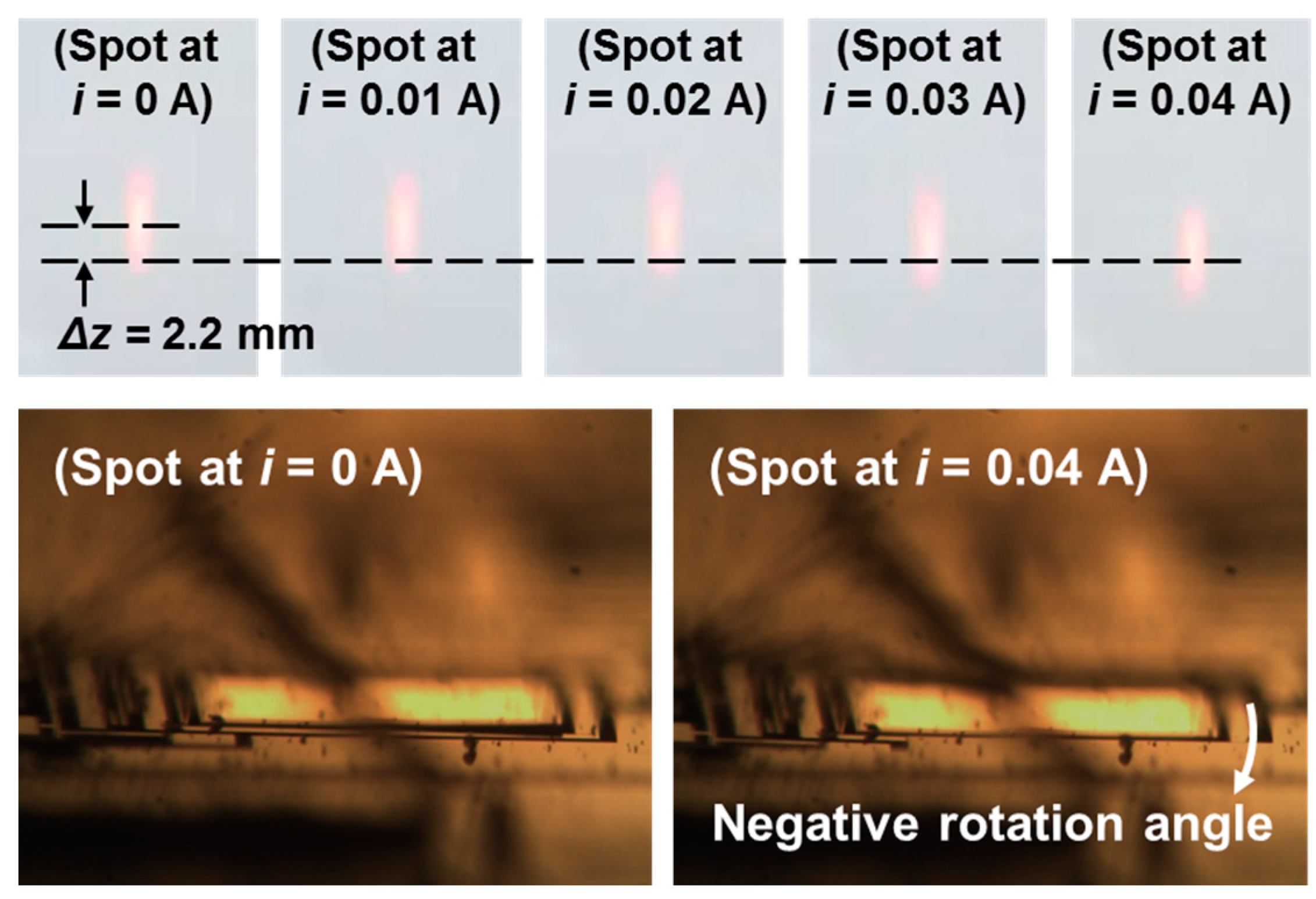 Sensors 15 14745 g009