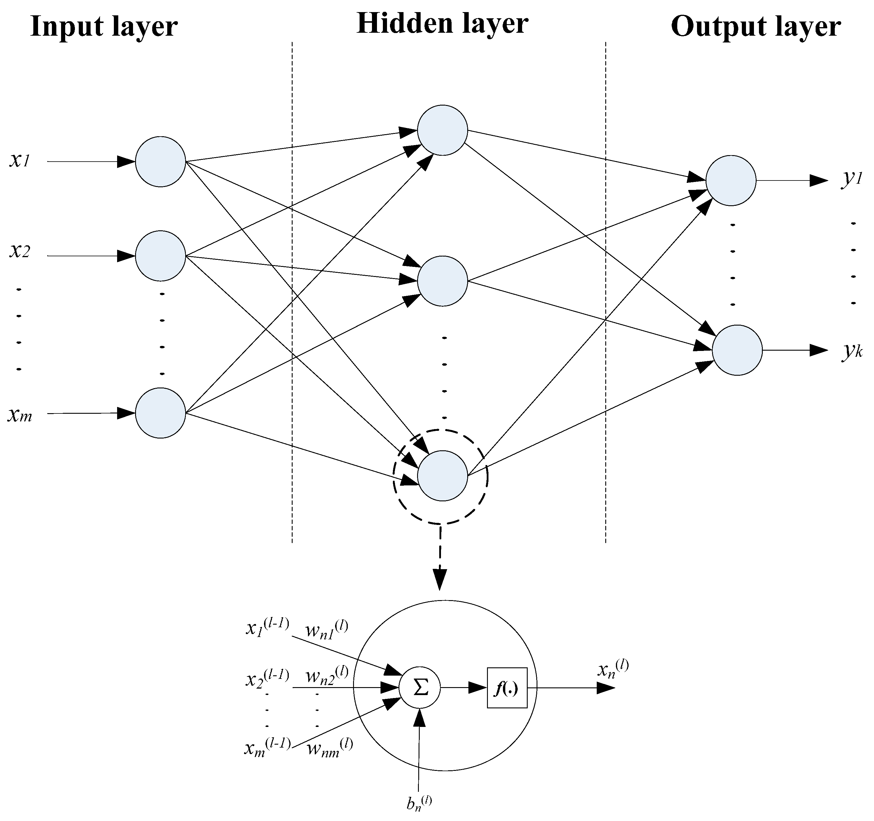Sensors 15 14788 g008