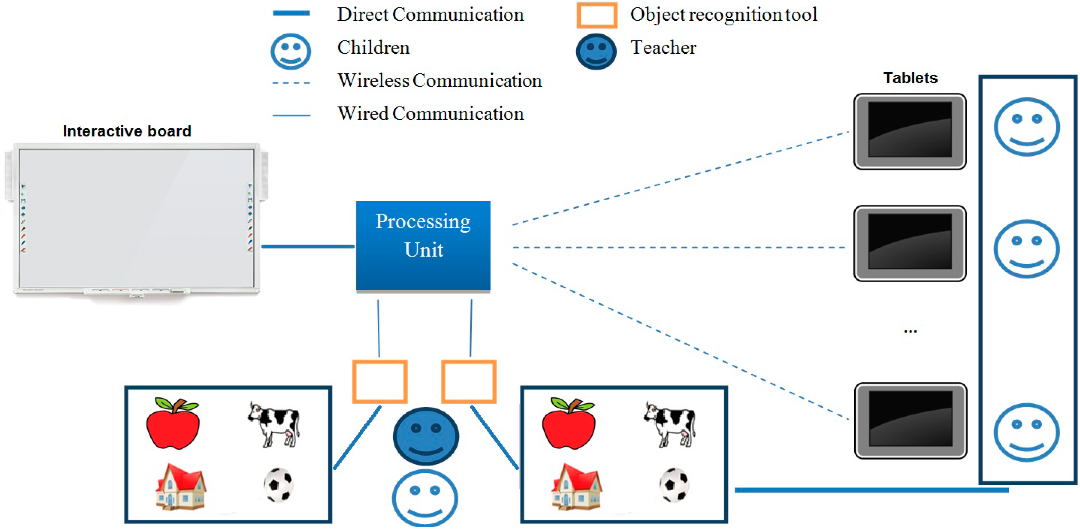 Sensors 15 14845 g002