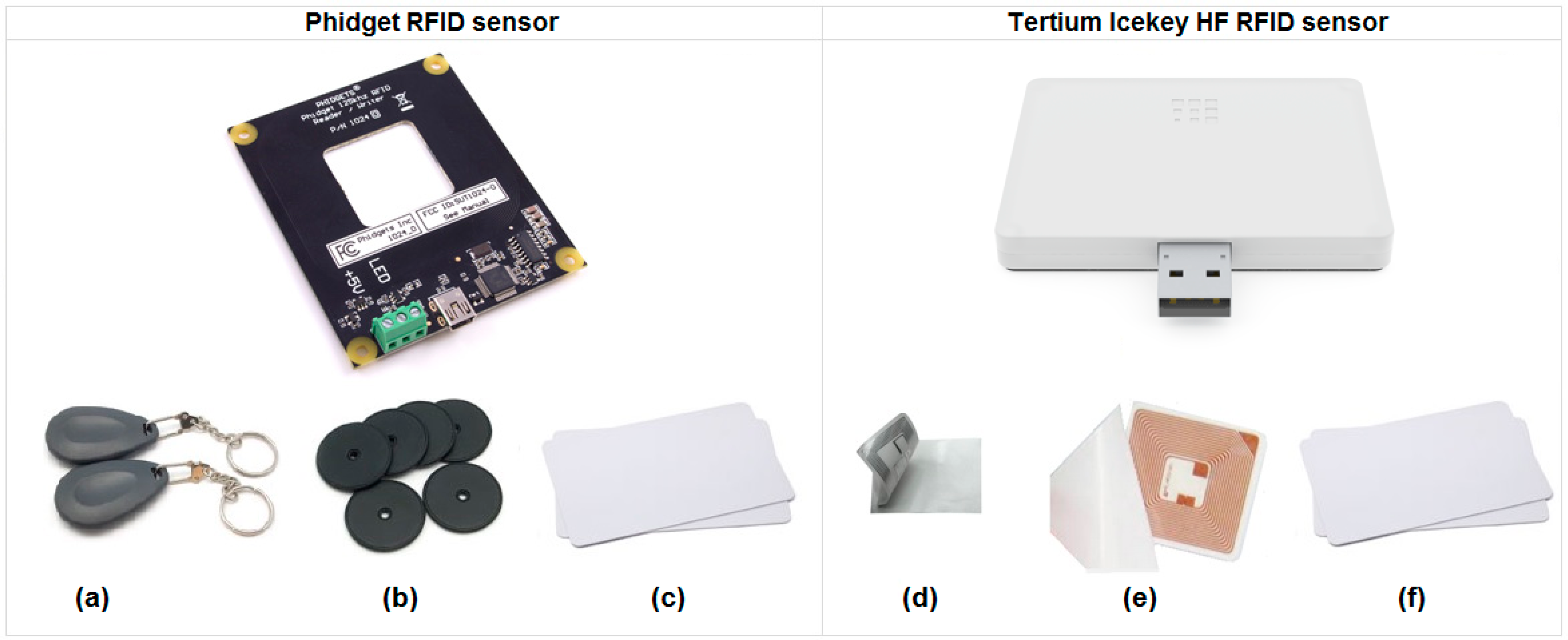 Sensors 15 14845 g004