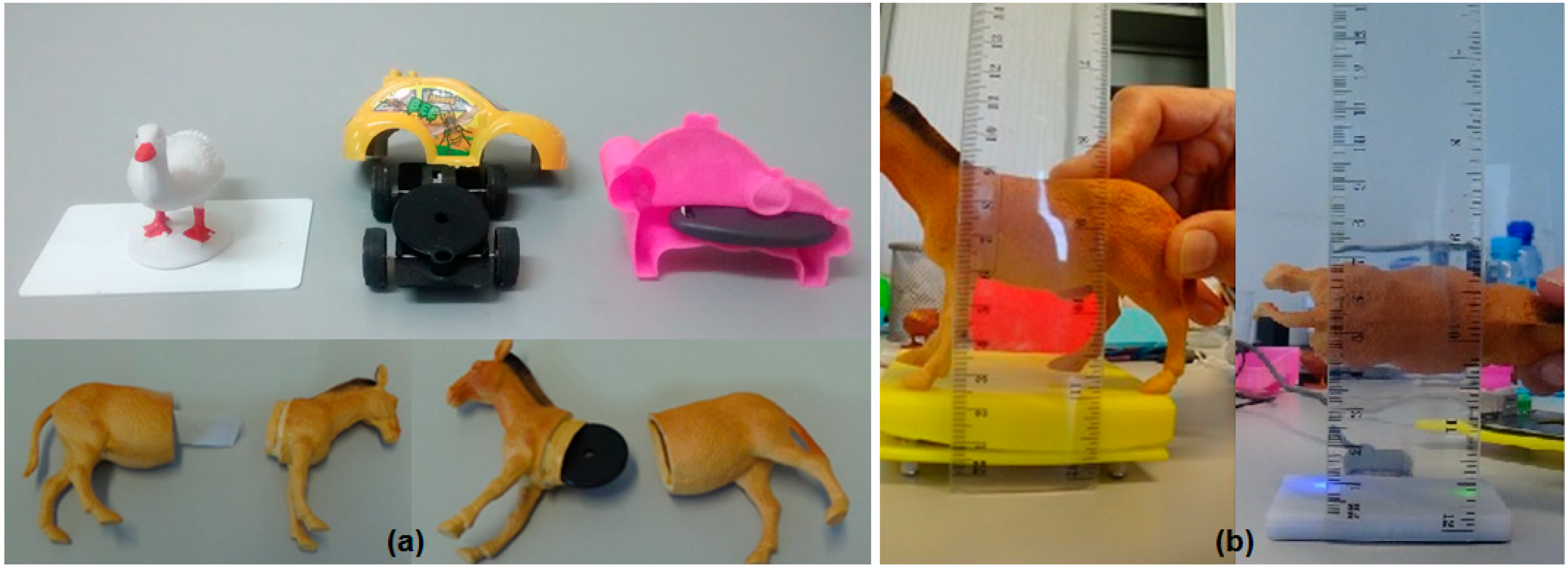 Sensors 15 14845 g005