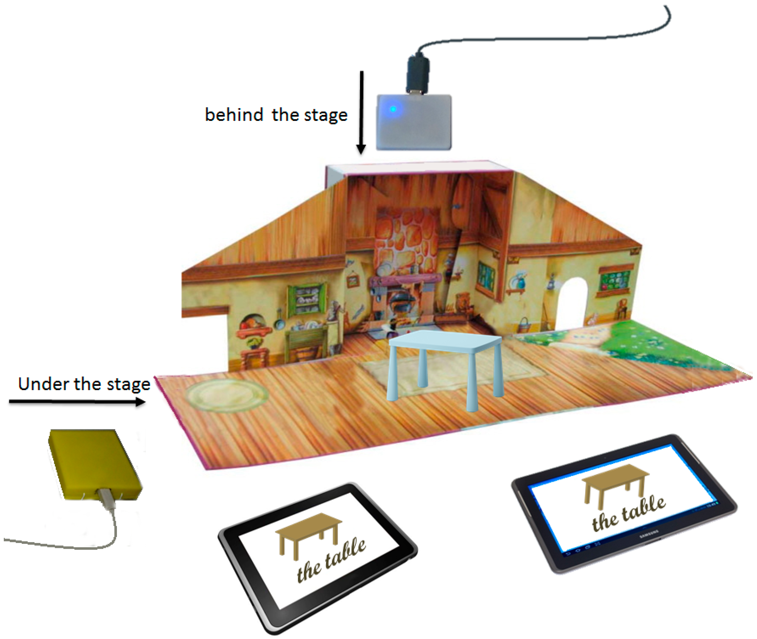 Sensors 15 14845 g009