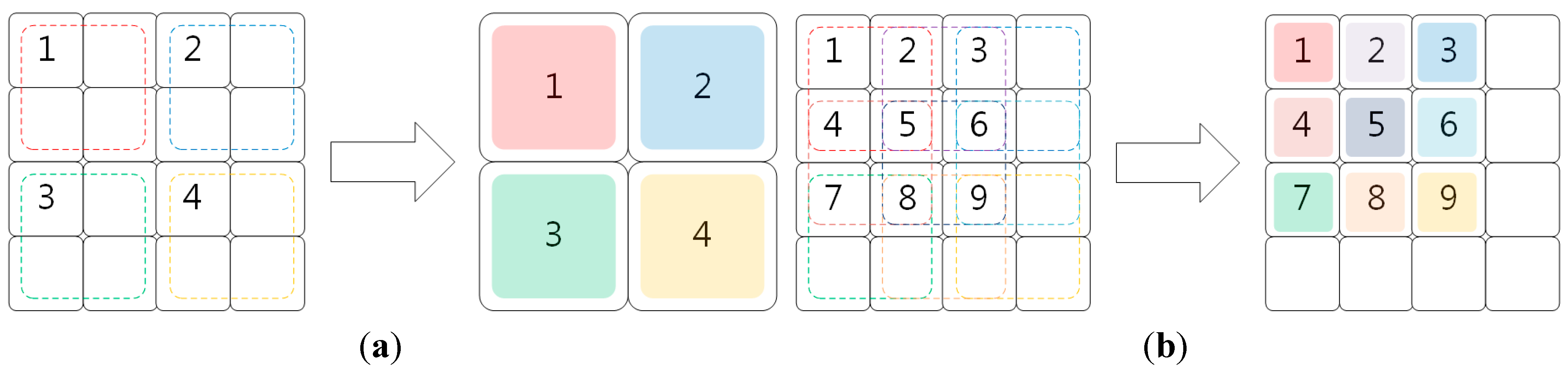 Sensors 15 14917 g001