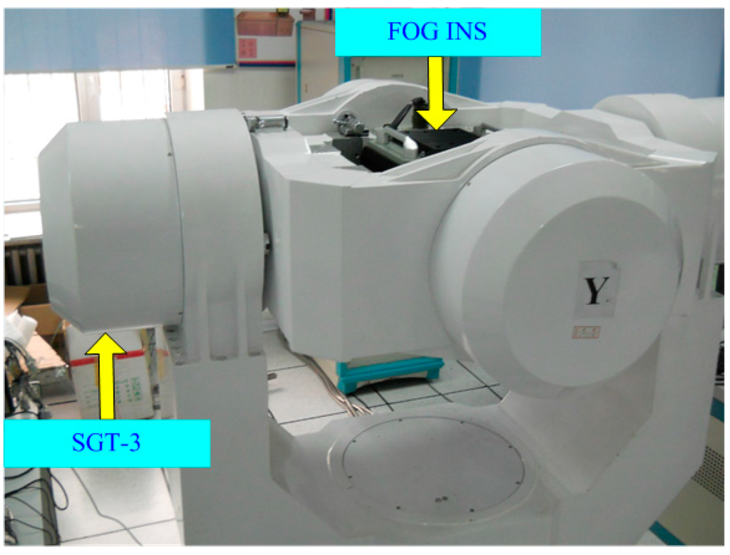 Sensors 15 15006 g009 1024