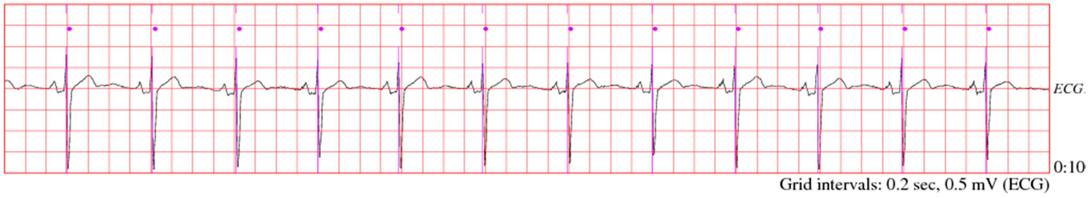 Sensors 15 15067 g007
