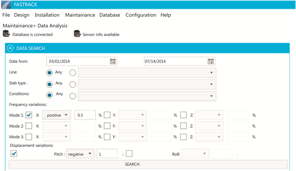 Sensors 15 15101 g004 1024
