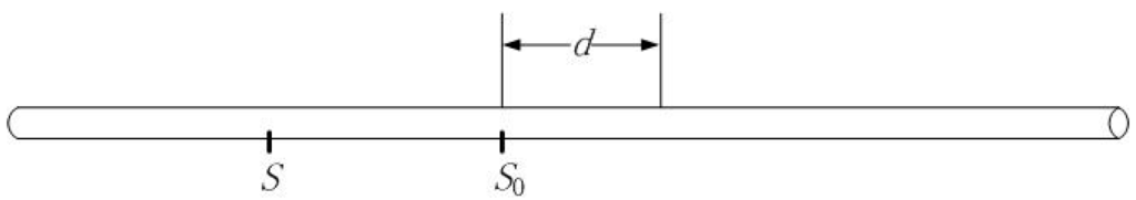 Sensors 15 15179 g003 1024