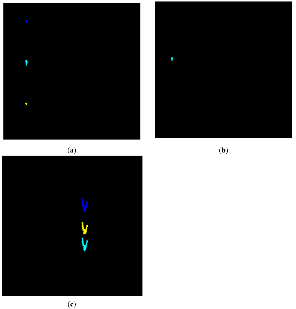 Sensors 15 15179 g009 1024