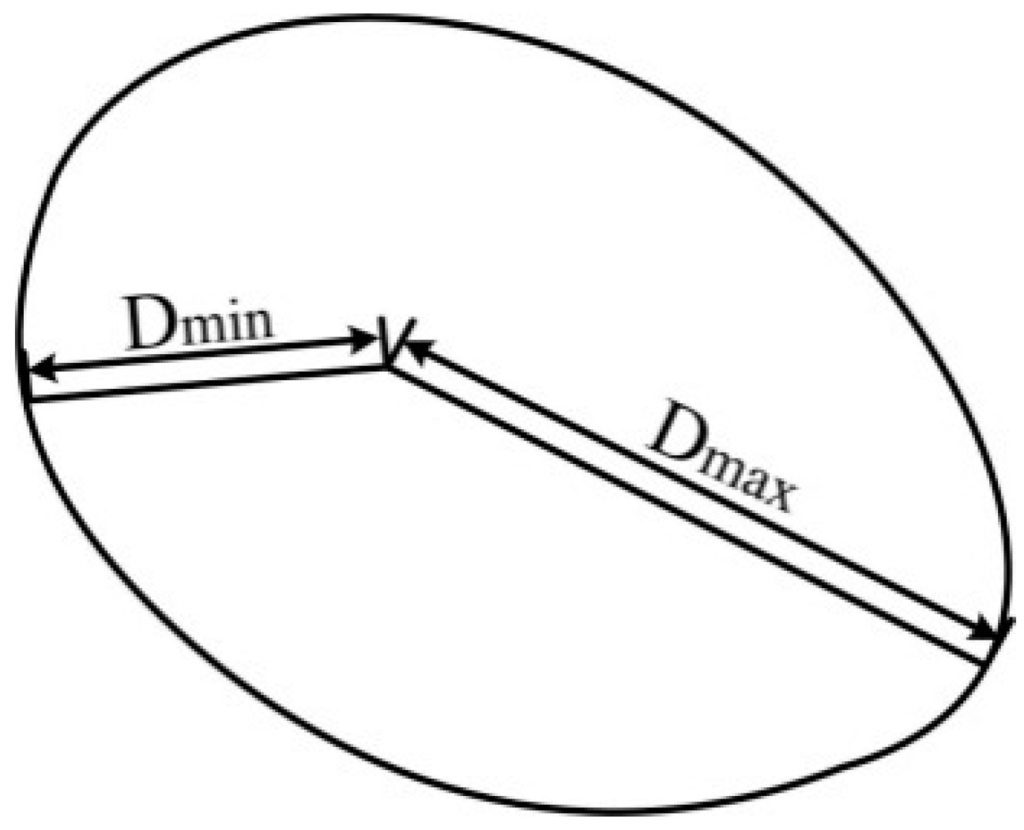 Sensors 15 15179 g011 1024