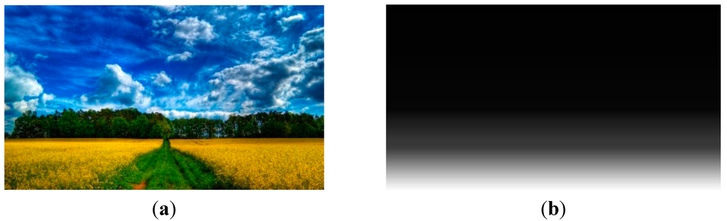 Sensors 15 15246 g006 1024