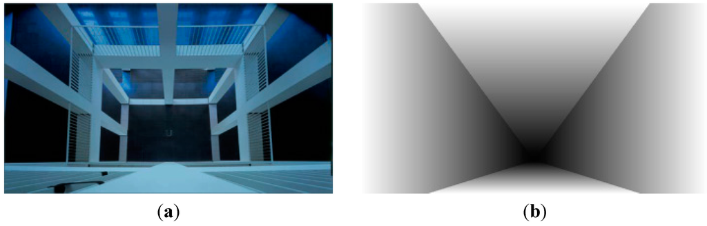 Sensors 15 15246 g007 1024