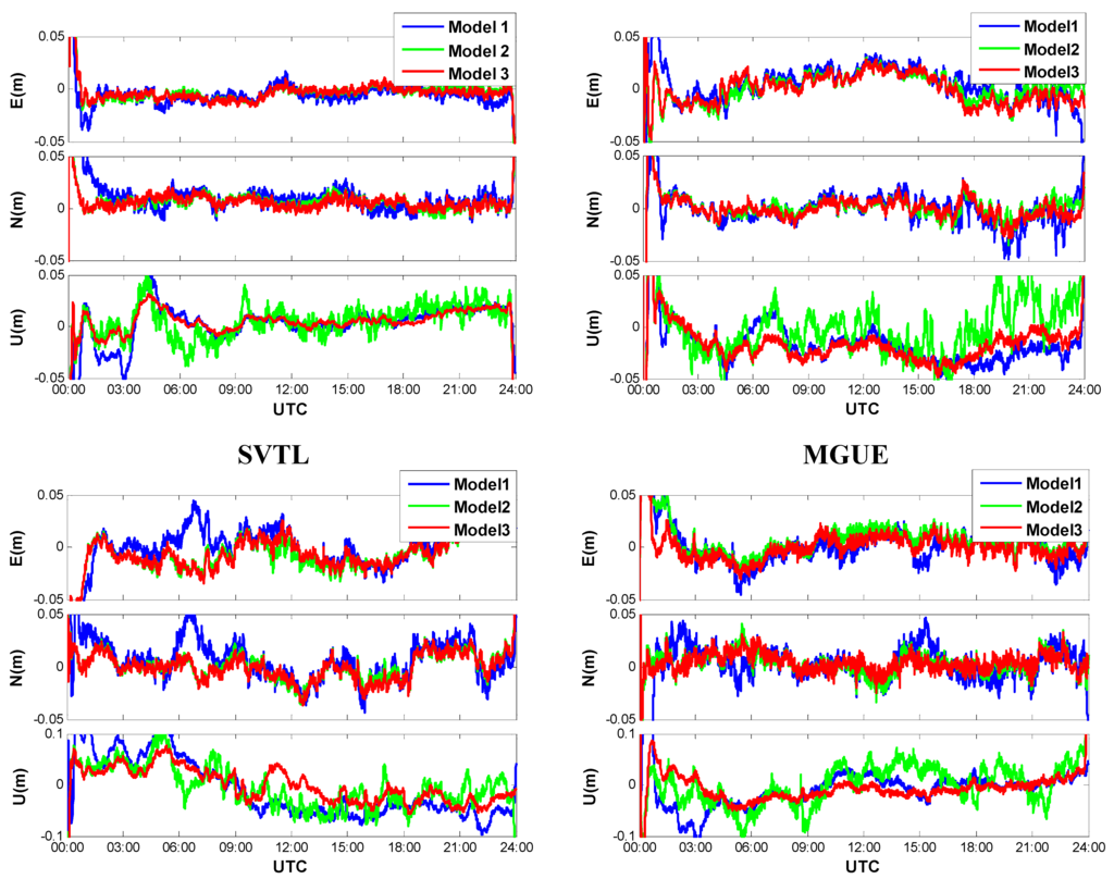 Sensors 15 15478 g001 1024