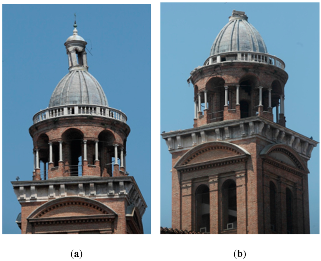 Sensors 15 15520 g002 1024