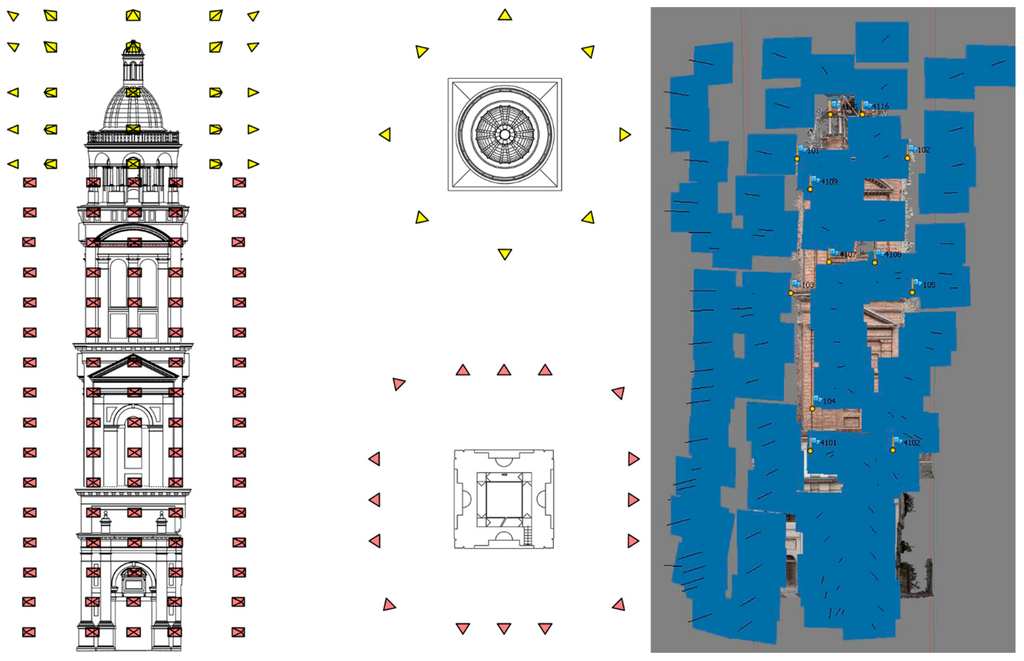 Sensors 15 15520 g007 1024