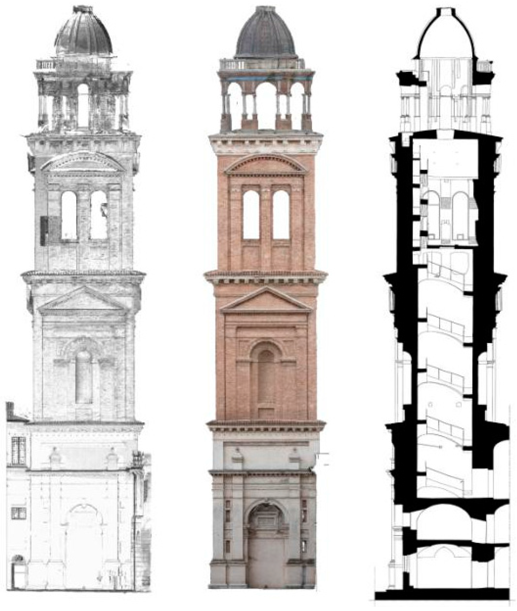 Sensors 15 15520 g011 1024