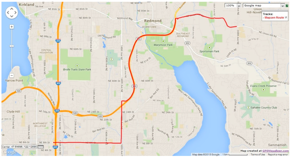 Sensors 15 15540 g016 1024