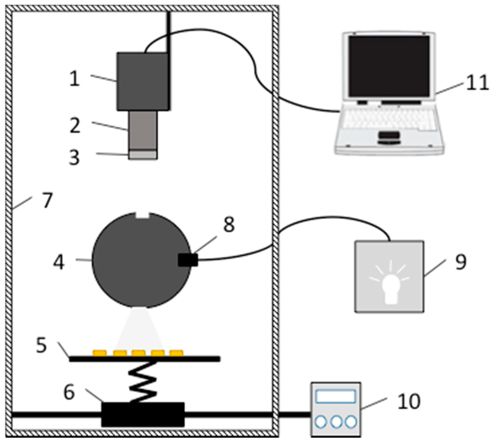 Sensors 15 15578 g001 1024