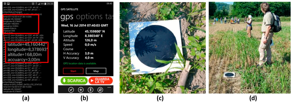 Sensors 15 15717 g008 1024
