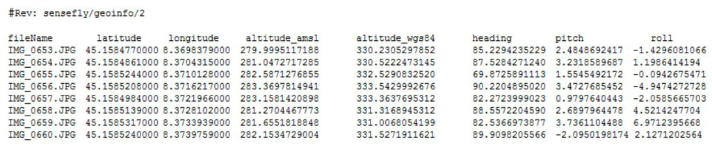 Sensors 15 15717 g010 1024
