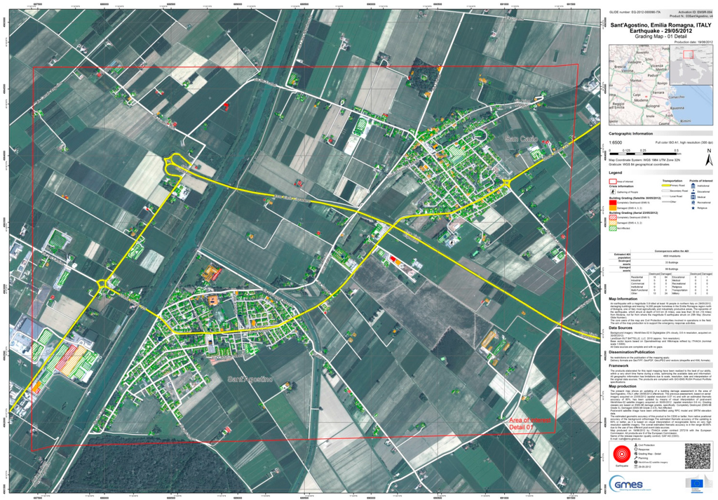 Sensors 15 15717 g012 1024