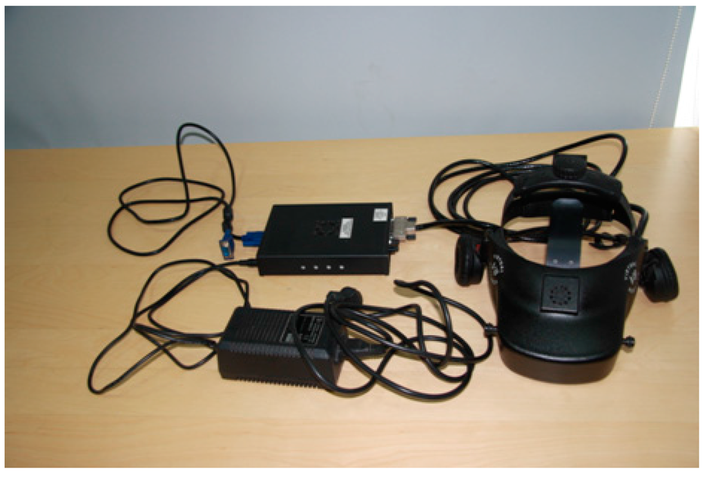 Sensors 15 15755 g004 1024