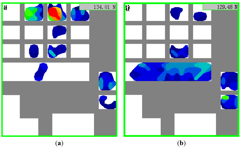 Sensors 15 15755 g010 1024