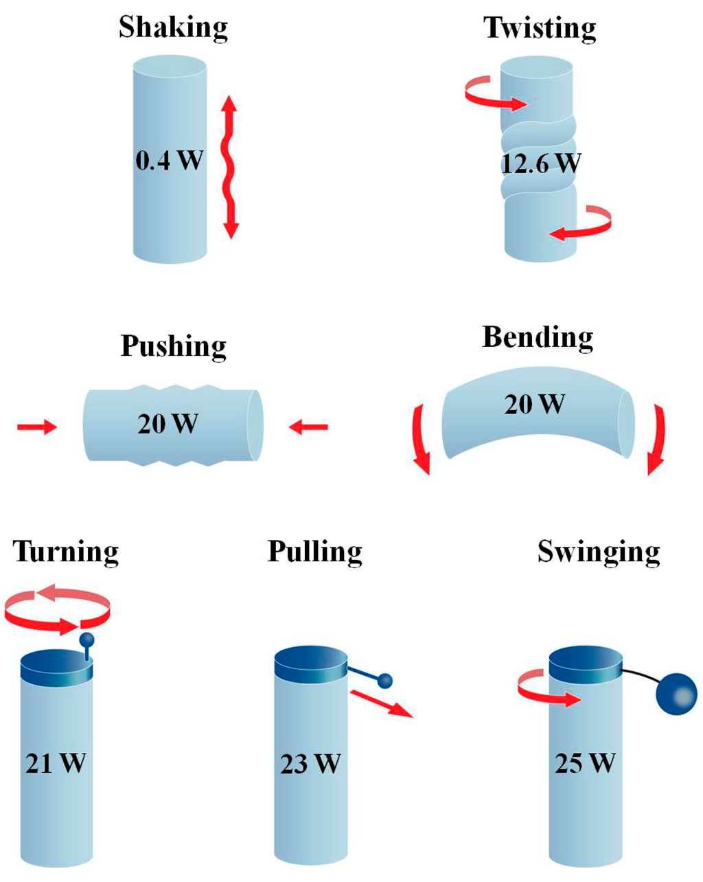 Sensors 15 15853 g001 1024