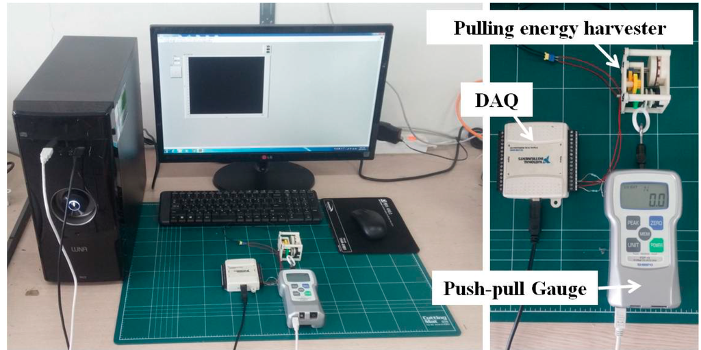 Sensors 15 15853 g007 1024