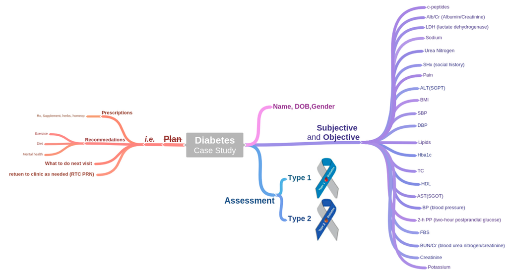 Sensors 15 15921 g003 1024