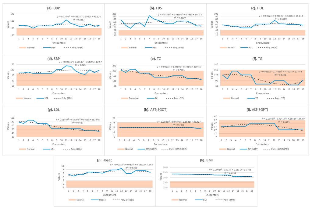 Sensors 15 15921 g004 1024