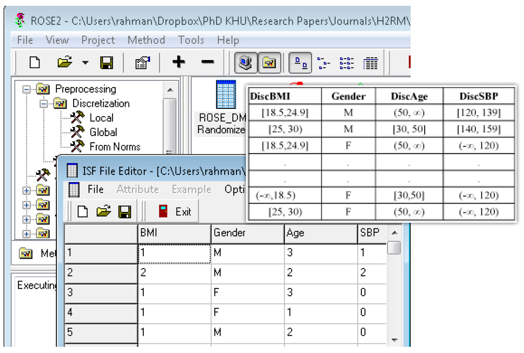 Sensors 15 15921 g006 1024