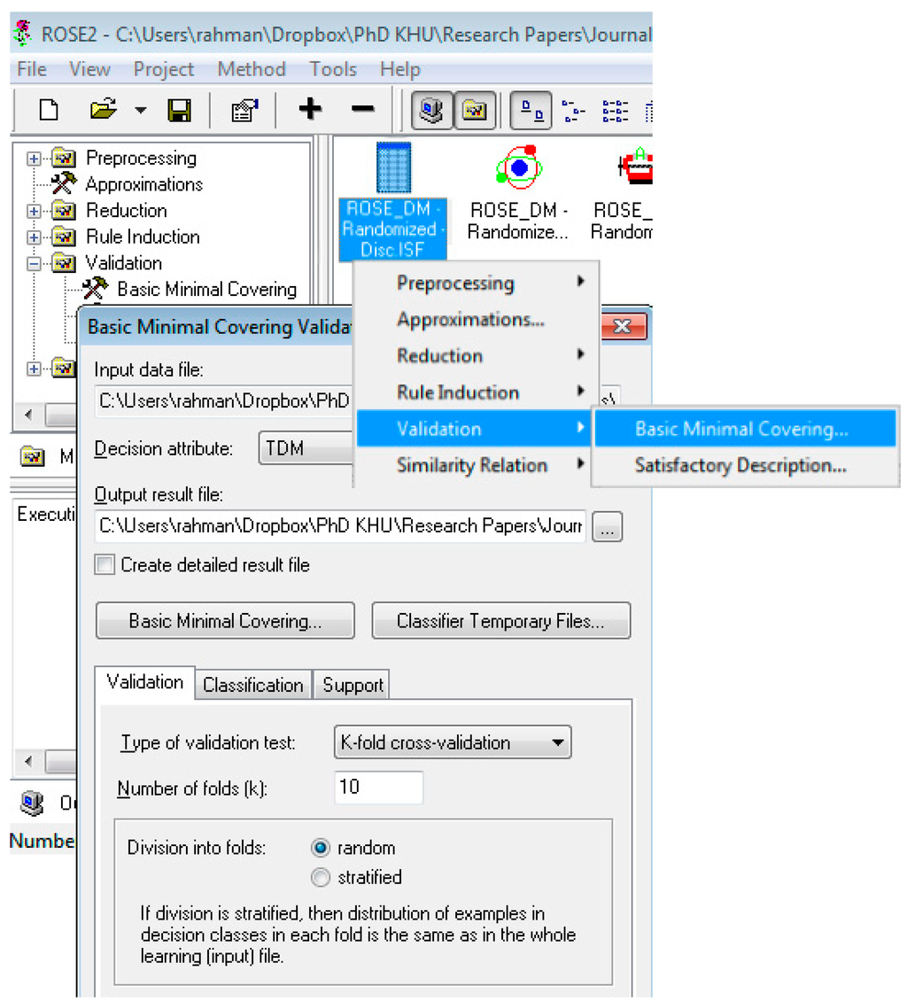 Sensors 15 15921 g009 1024