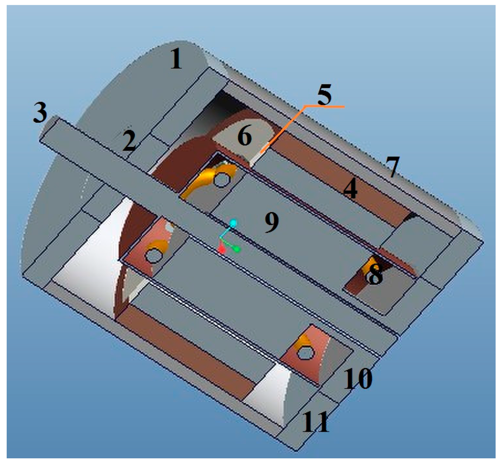 Sensors 15 16136 g002 1024