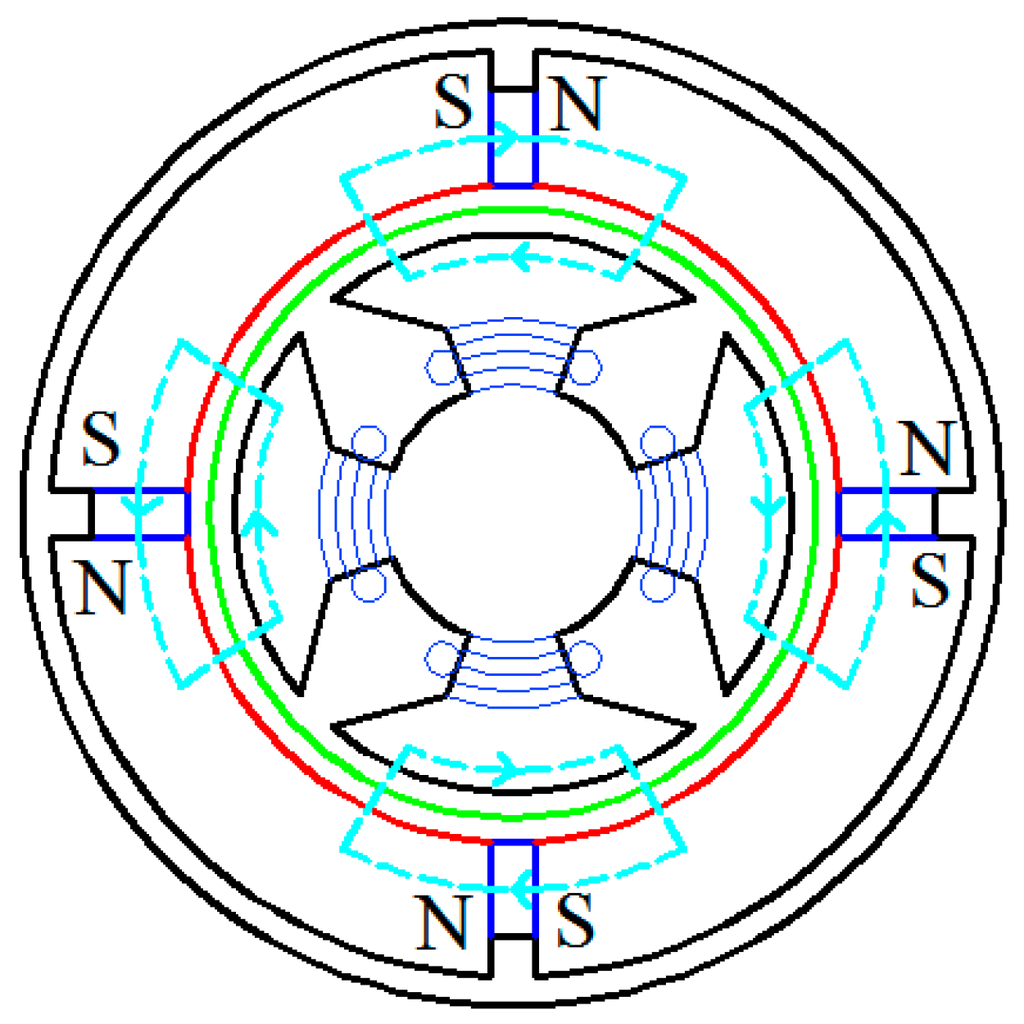 Sensors 15 16136 g005 1024