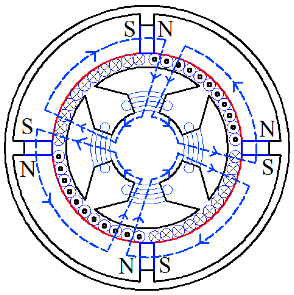 Sensors 15 16136 g006 1024