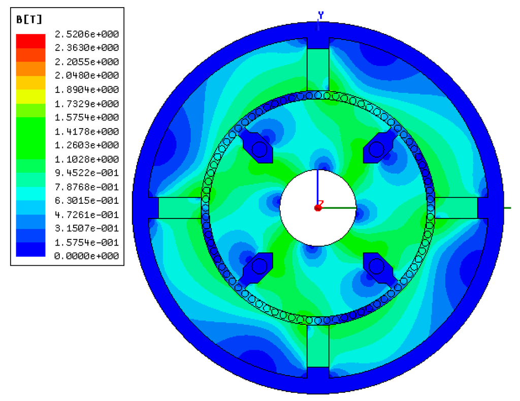 Sensors 15 16136 g012 1024