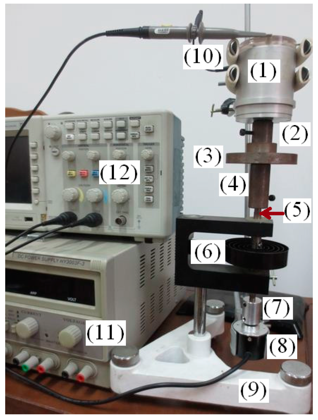Sensors 15 16136 g015 1024