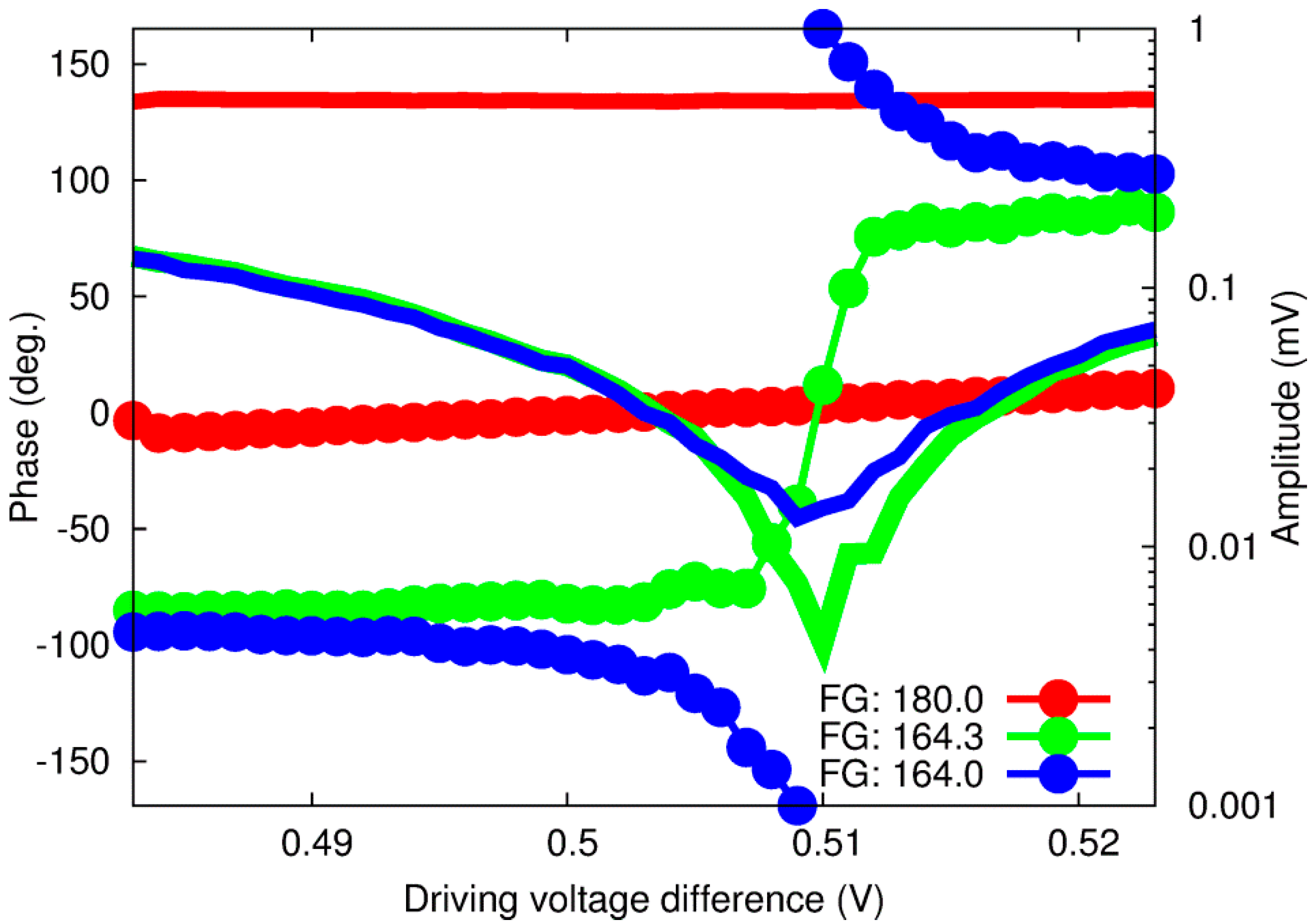 Sensors 15 16358 g003