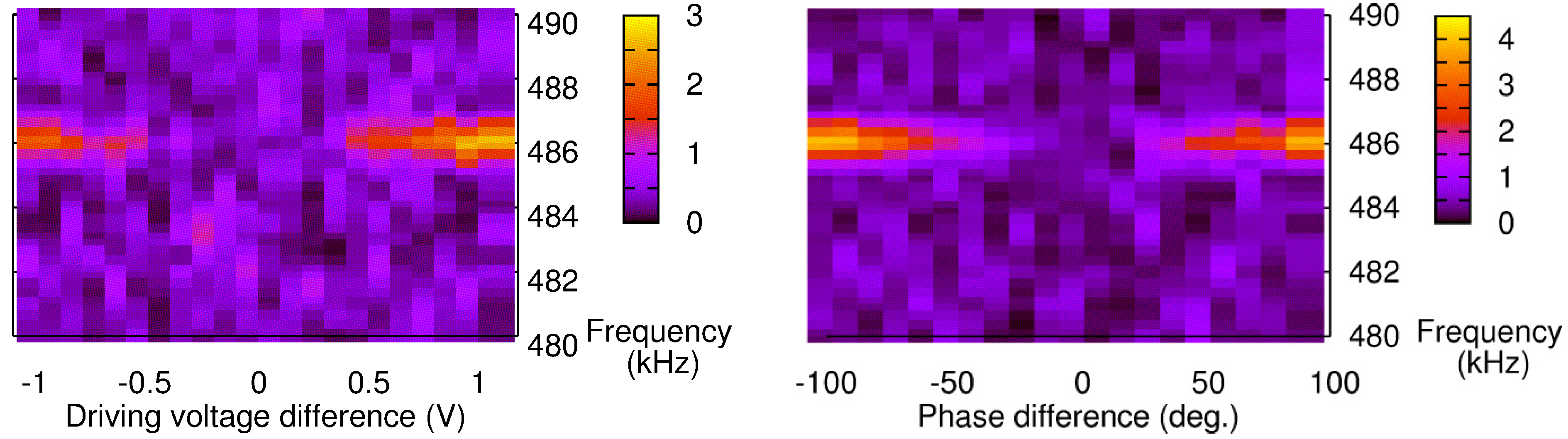 Sensors 15 16358 g005