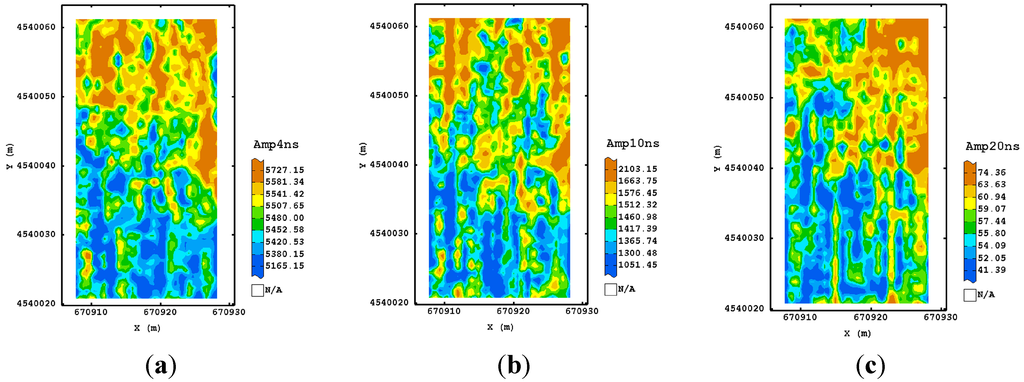 Sensors 15 16430 g007 1024