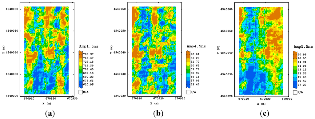 Sensors 15 16430 g009 1024