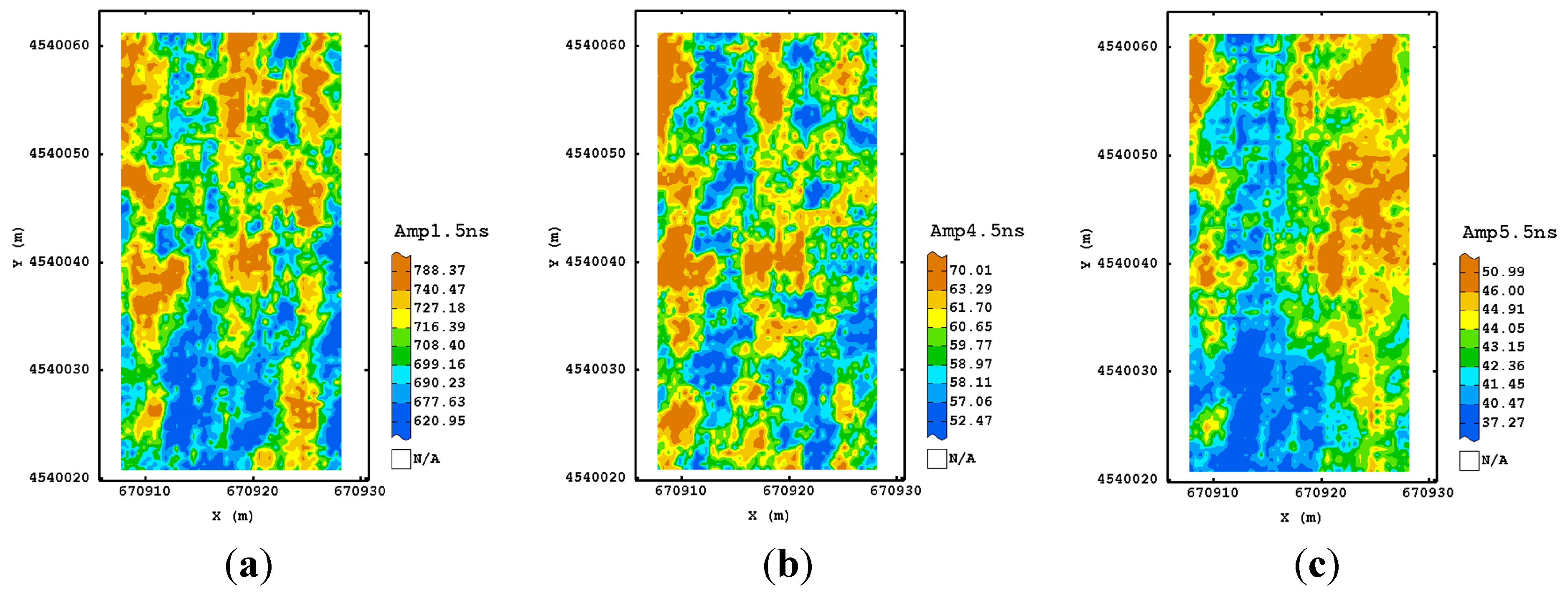 Sensors 15 16430 g009